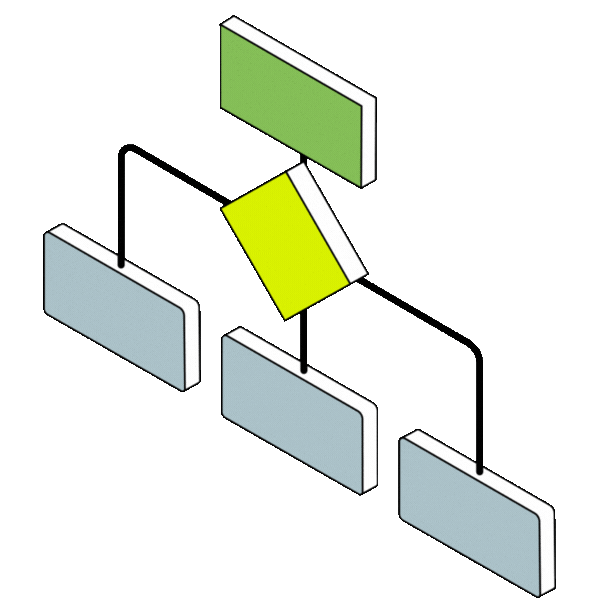 Pipebot AI Content Automation